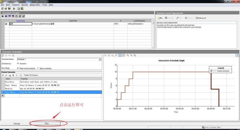loadrunner c语言脚本