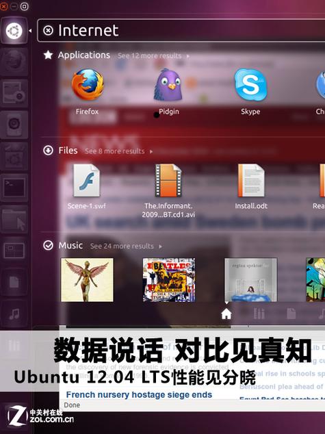 ubuntu 12.04 c语言