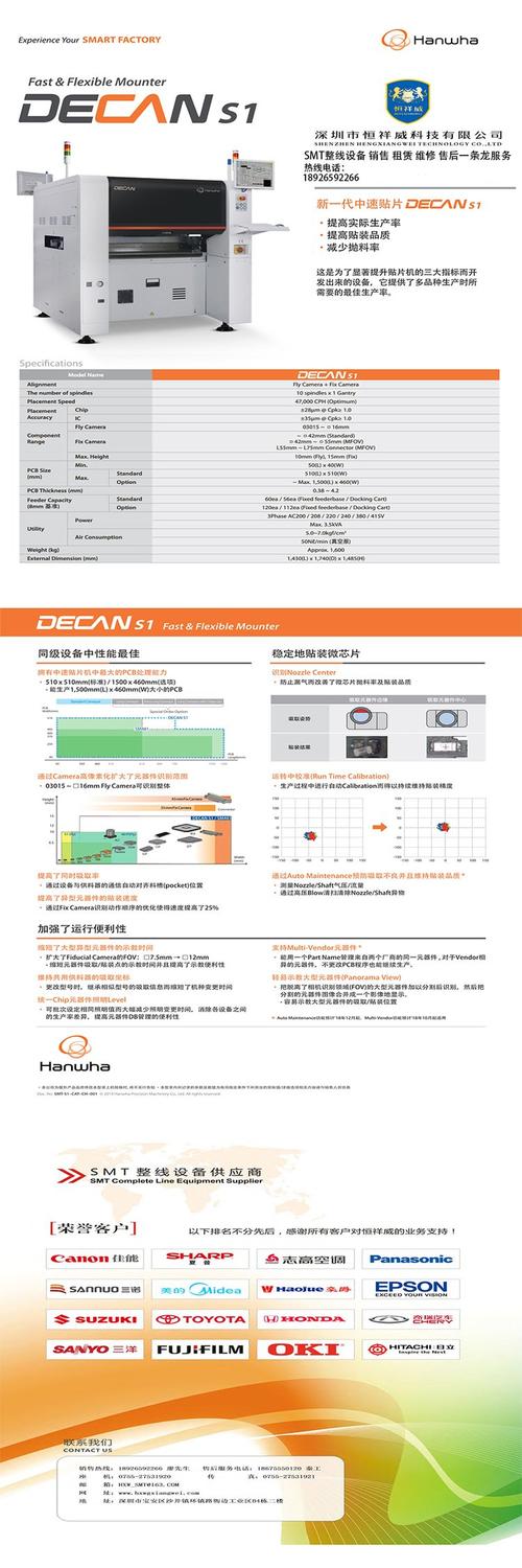 addfilter dede 参数