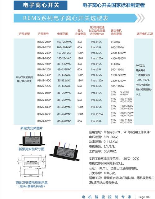 addfilter dede 参数