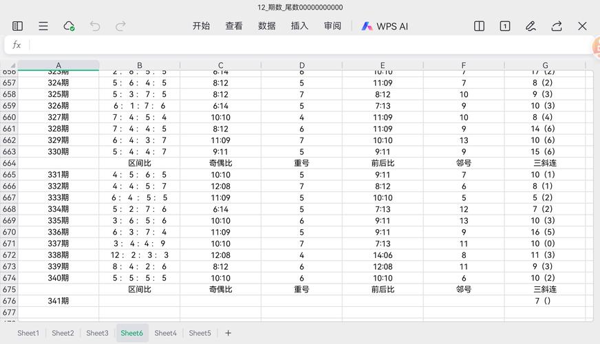 dede channelid 序号