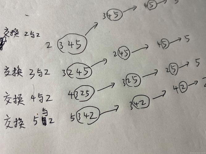 C语言全排列1002C语言全排列