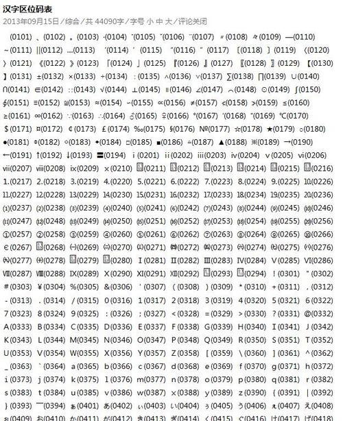 织梦utf8版与gbk版区别