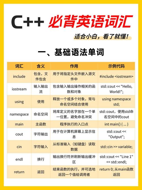 c语言warning c4996