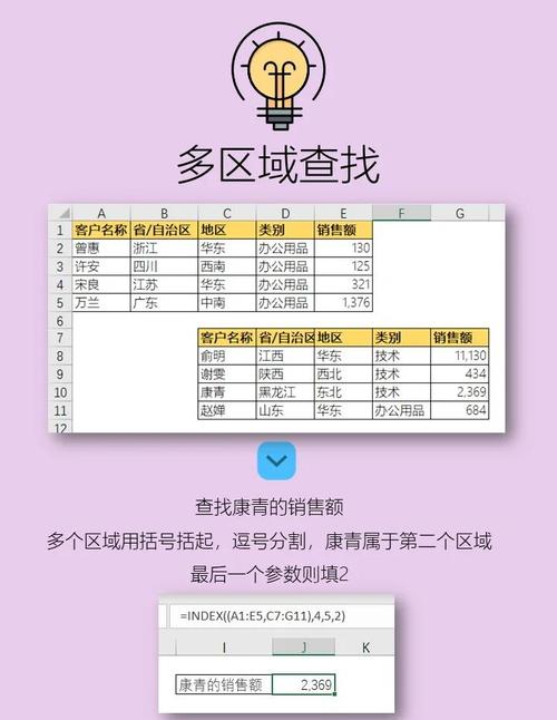 dede 去掉index.html