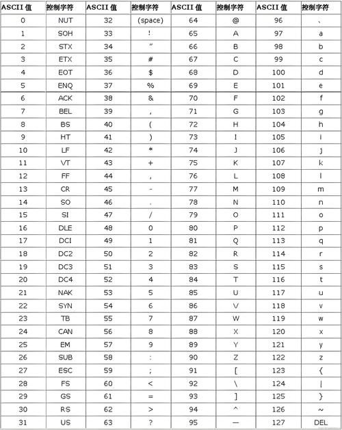 结构体C语言1006结构体C语言