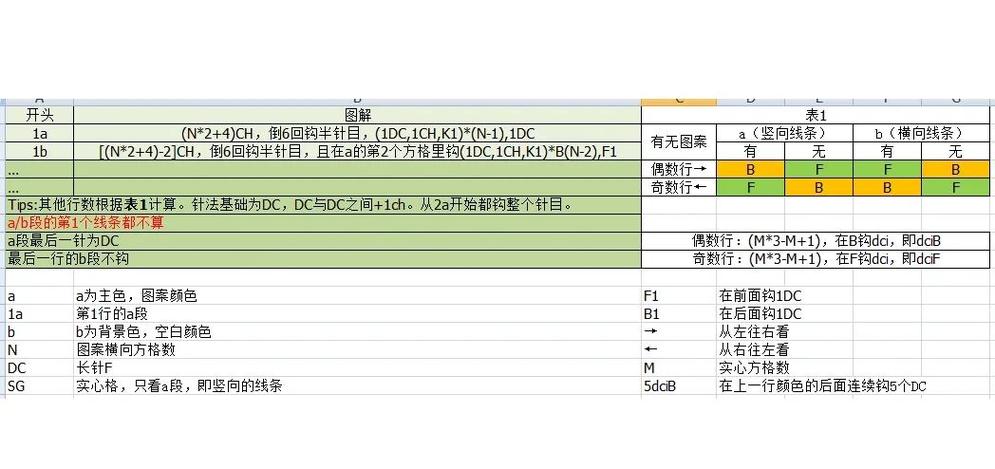 dede修改友情链接的织梦链