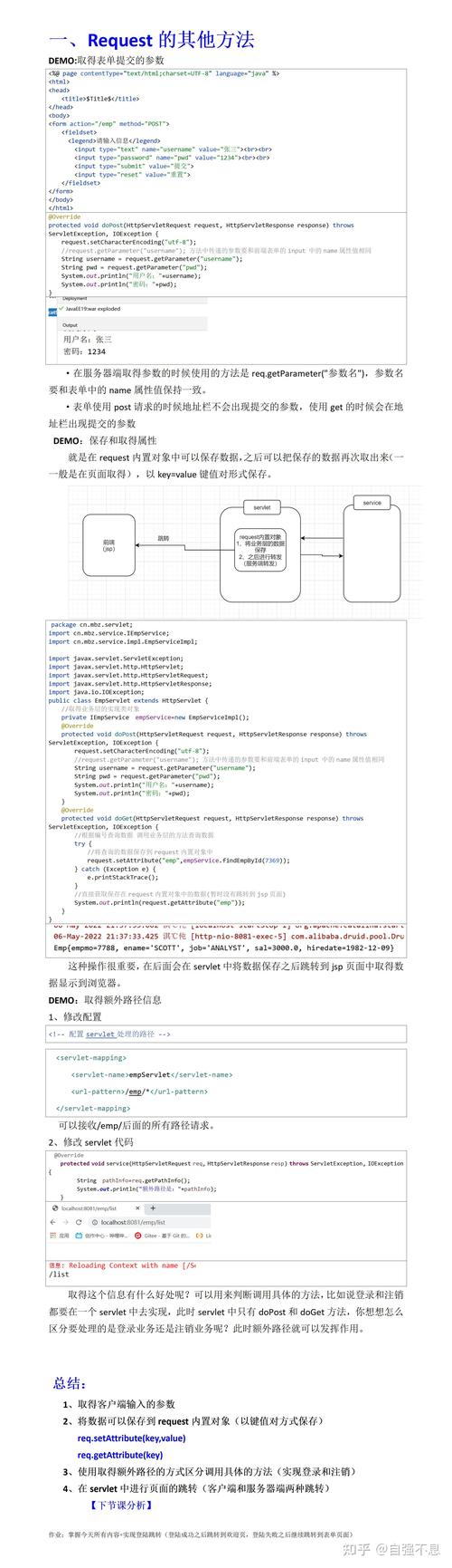 c语言 setproctitle