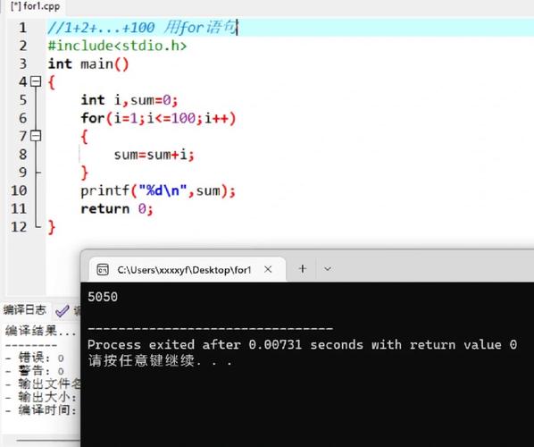 c语言 setproctitle