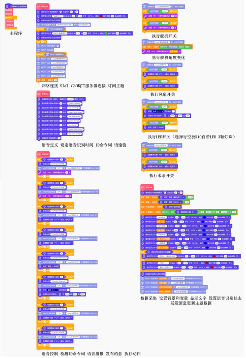 php仿it之家织梦整站源码