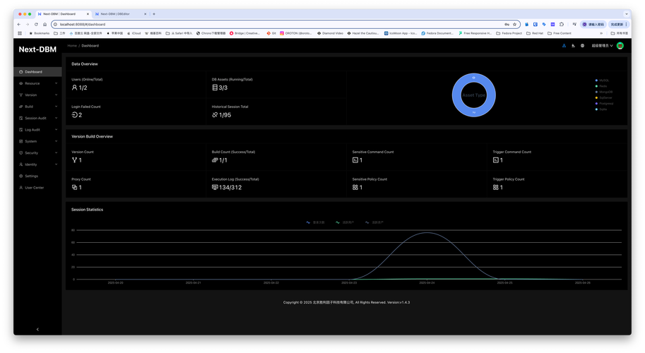 dede 如何修改数据库权限设置
