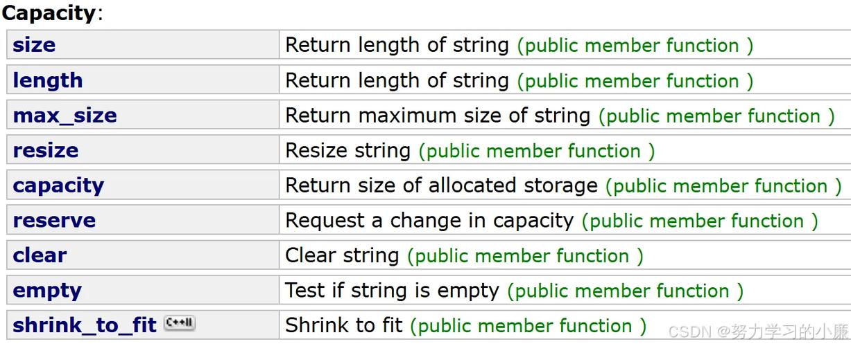c语言 stringtoreal