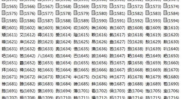 织梦 gbk utf8 区别