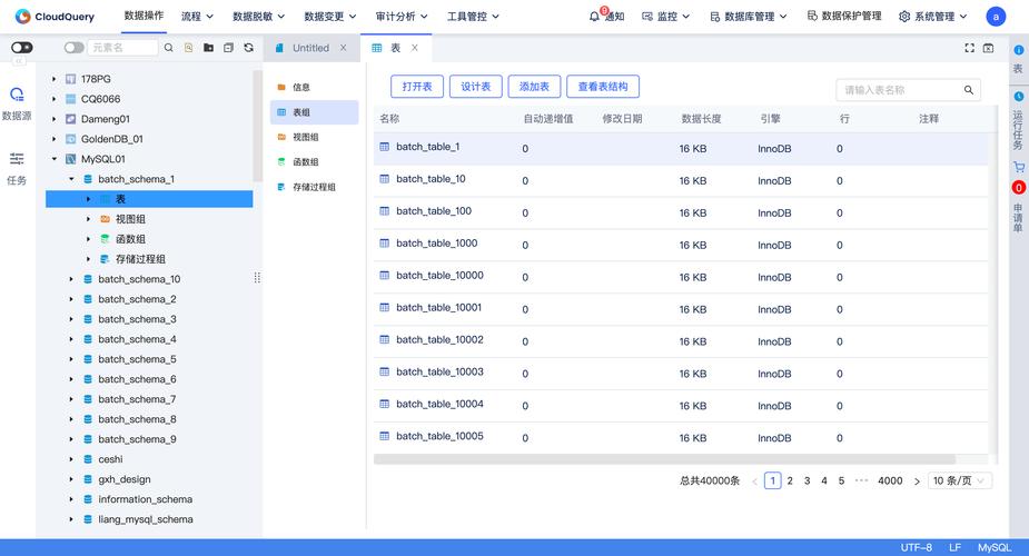 数据库数据还在 dede后台列表