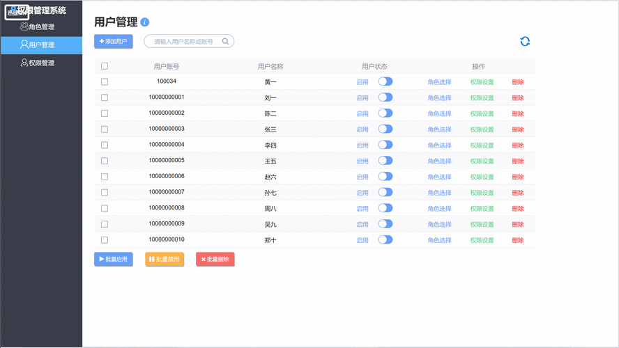 win2008 织梦权限设置
