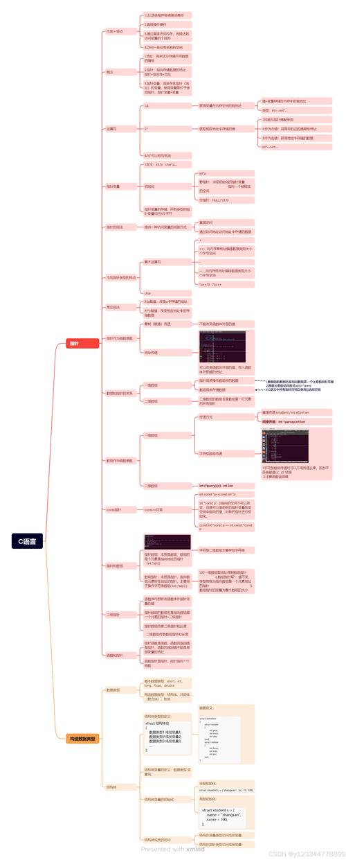 UNIX平台下C语言高级编程指南