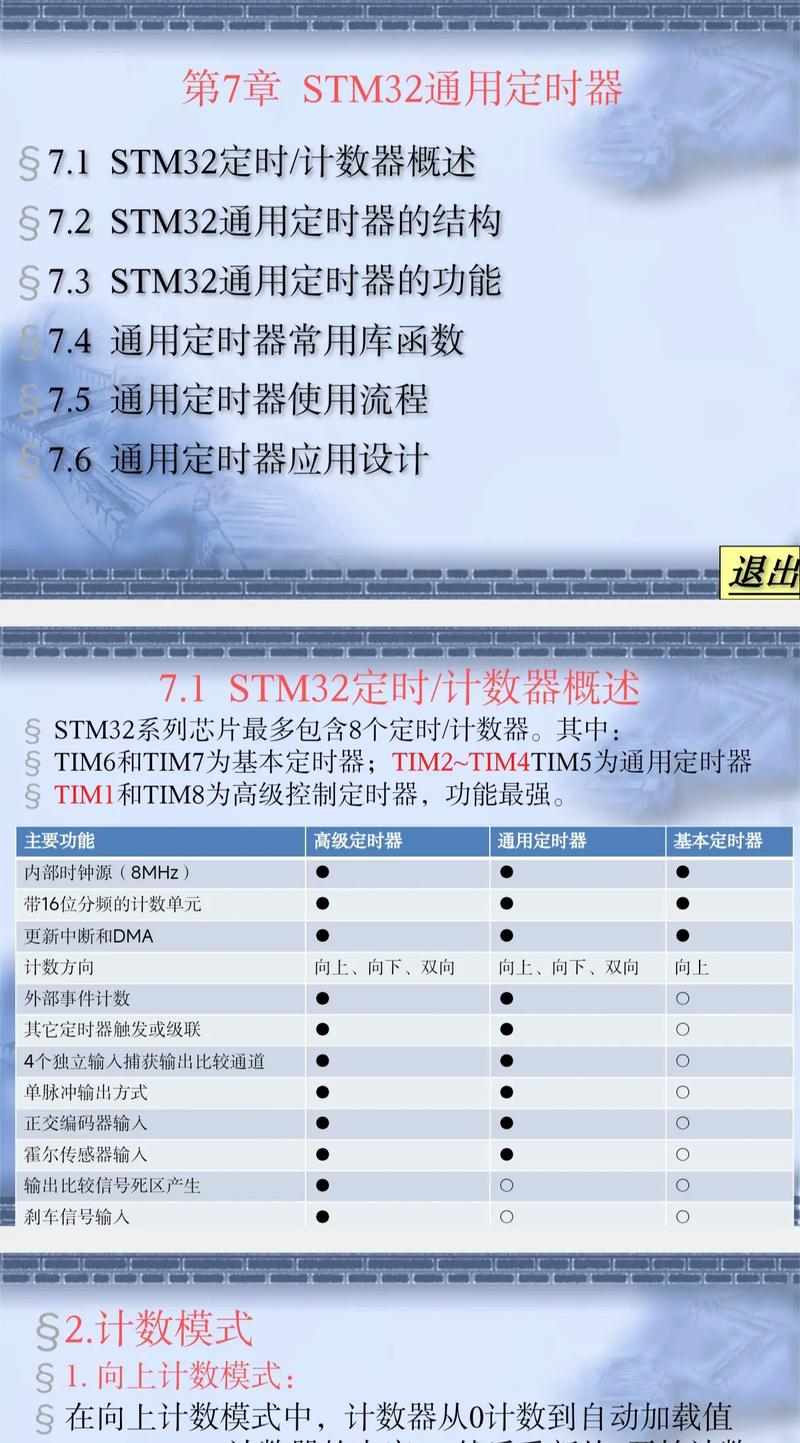 新概念51单片机c语言教程pdf