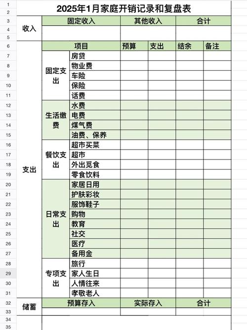 dede list diy数据表