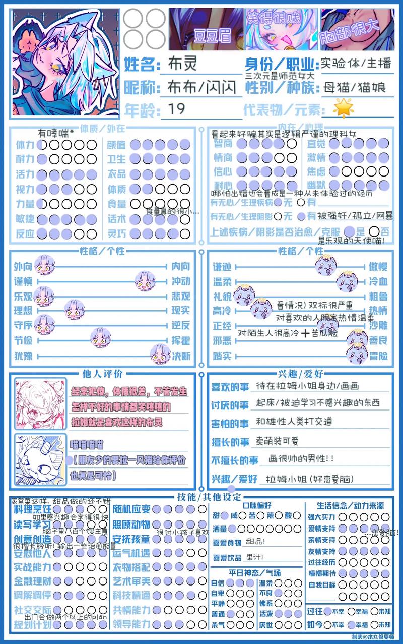 织梦content list
