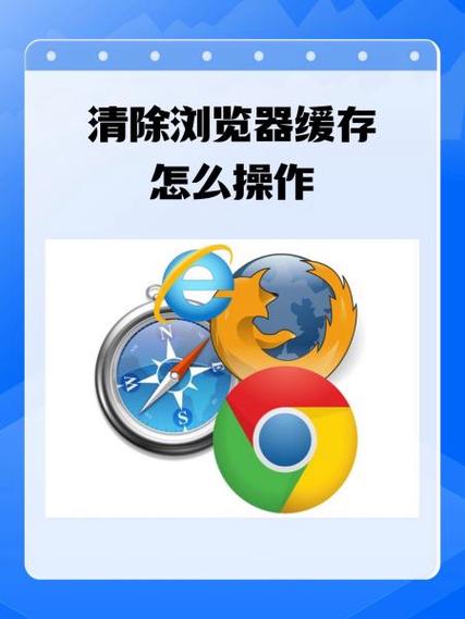 织梦cms自动清浏览器缓存