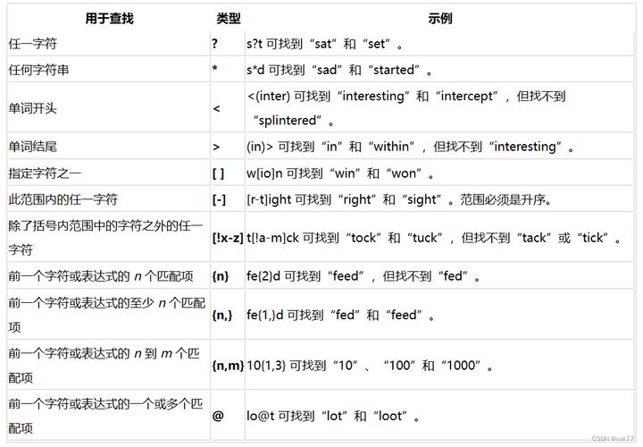 dede 批量替换 正则表达式