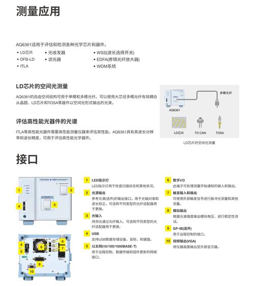 织梦 ucenter 配置