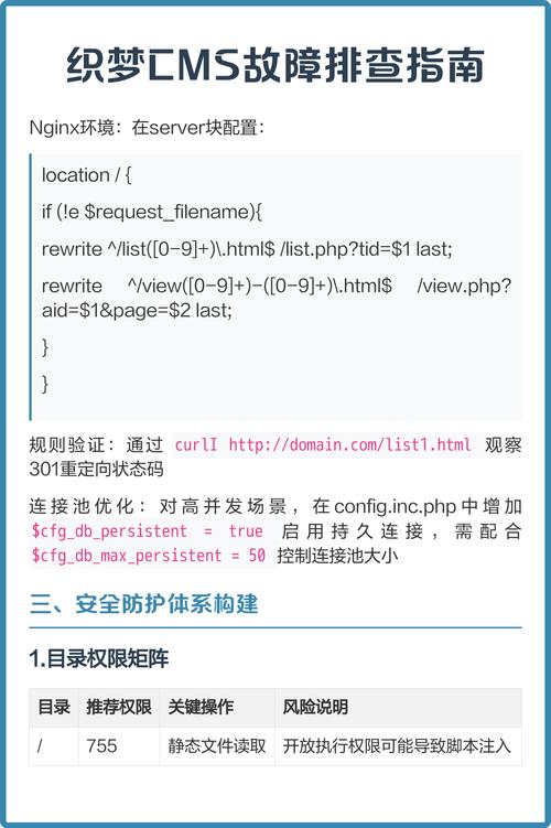 织梦cms的数据库配置文件