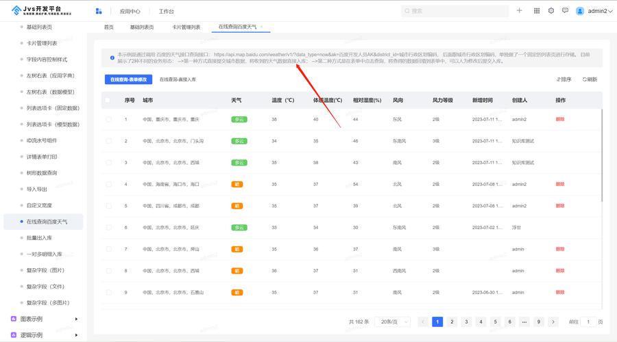 dede 频道页 调用list