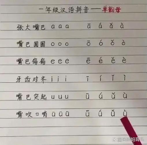 dede tag 伪静态 拼音