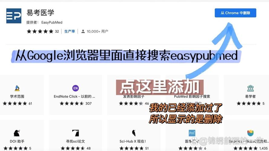 dede bshare分享插件