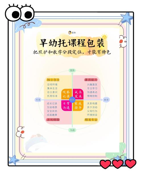 早教培训教育类织梦模板