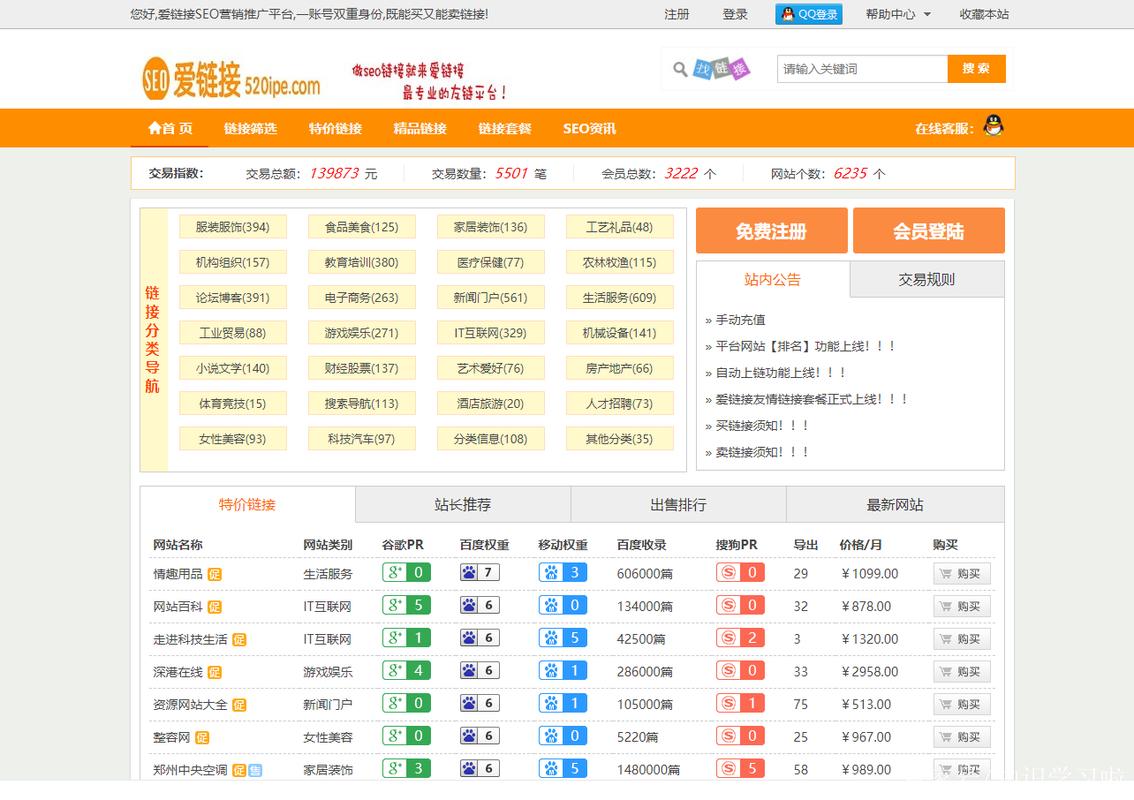 织梦cms调用友情链接