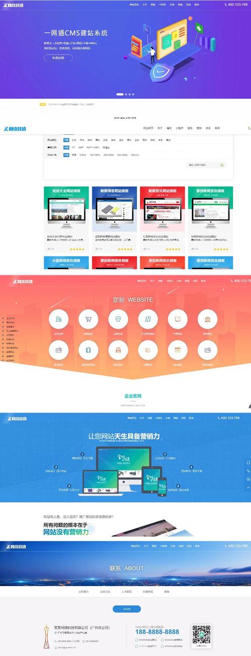 现在还有用织梦建站的吗