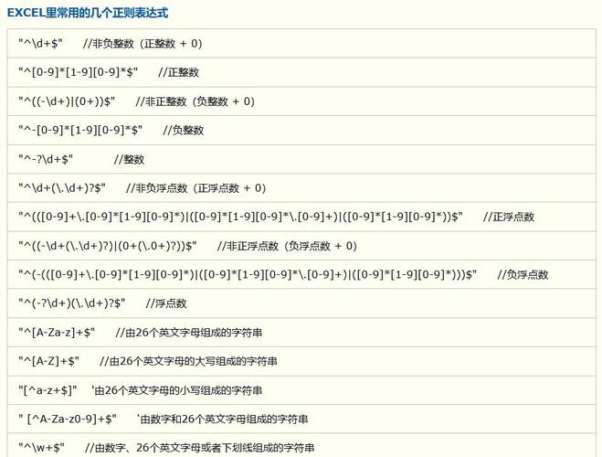 织梦 正则表达式 替换