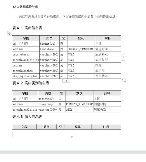 dede调用自定义表单数据库
