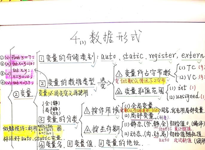 c语言的auto型变量是存储在