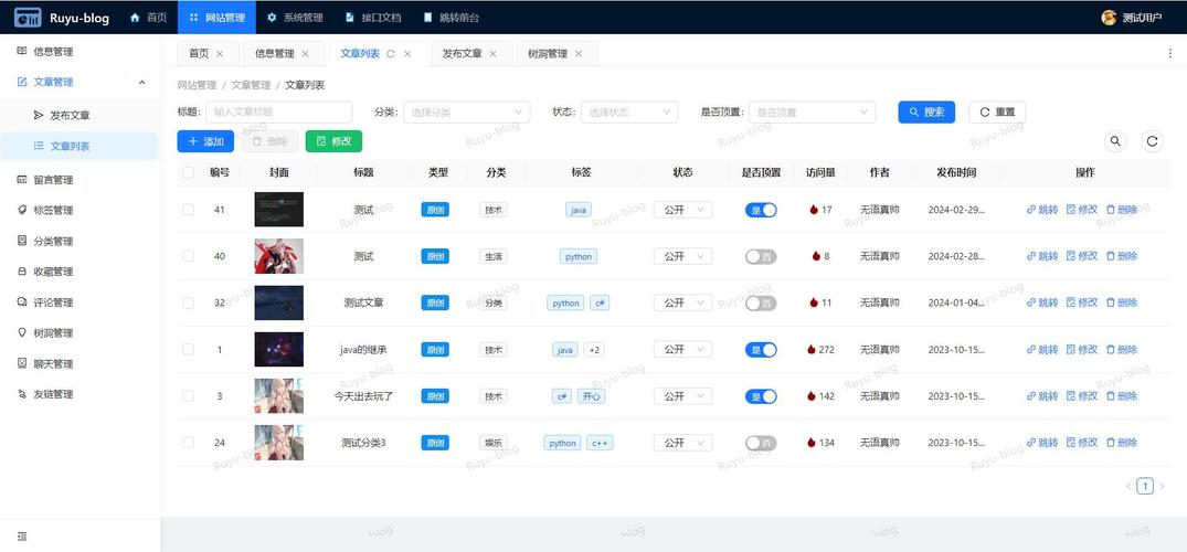dede调用某一天的文章列表