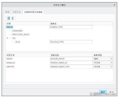 dede 自定义模型添加数据