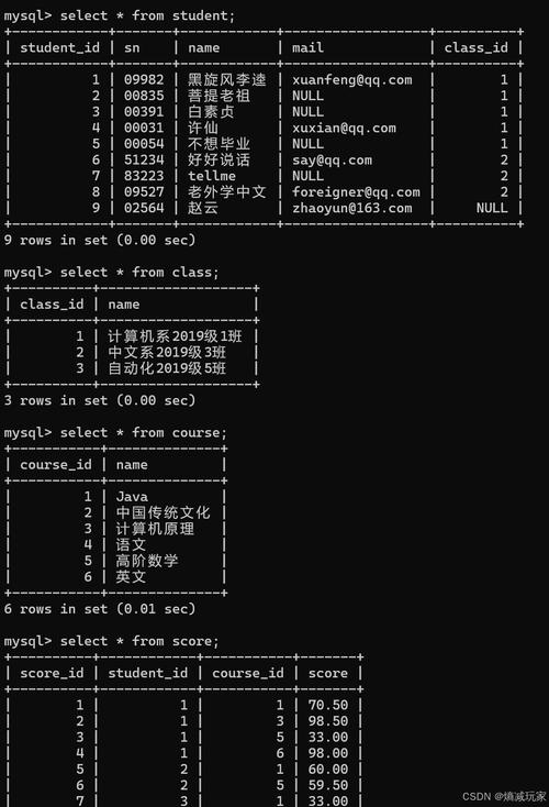 linux c语言 mysql