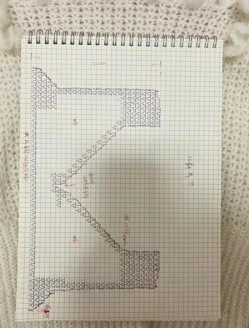 织梦缩略图怎么随机大小