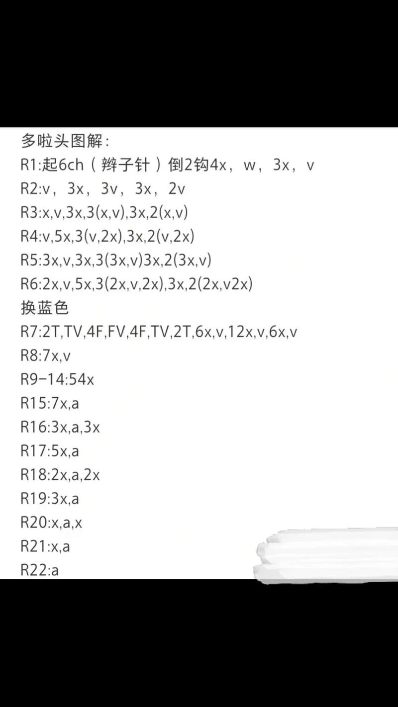 织梦缩略图怎么随机大小