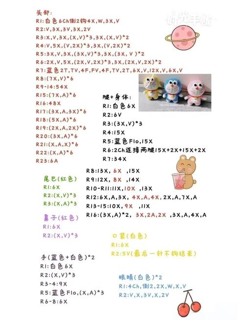 织梦缩略图怎么随机大小