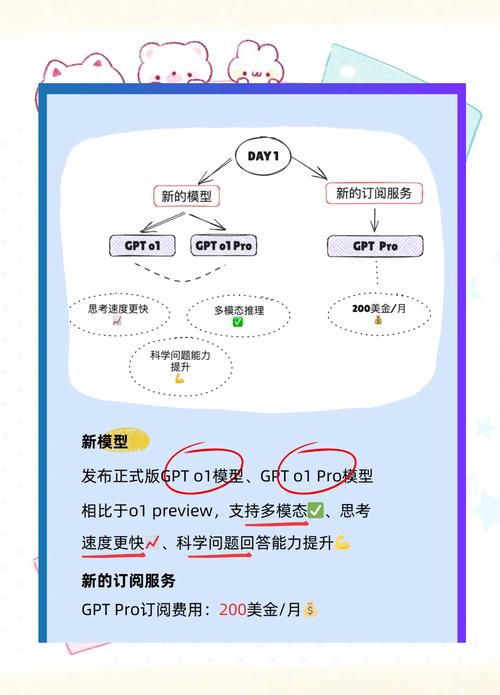 dede和阿里妈妈的合作程序