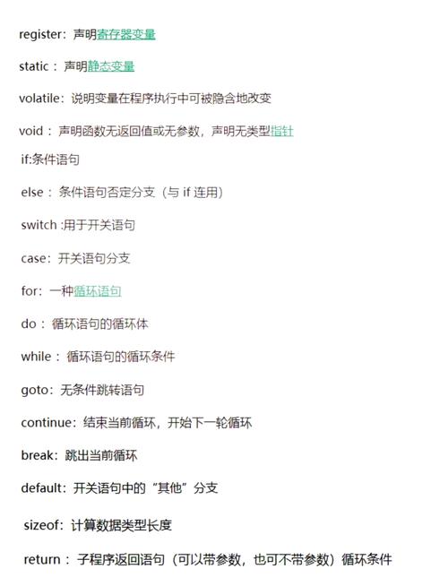 c语言中double是什么意思