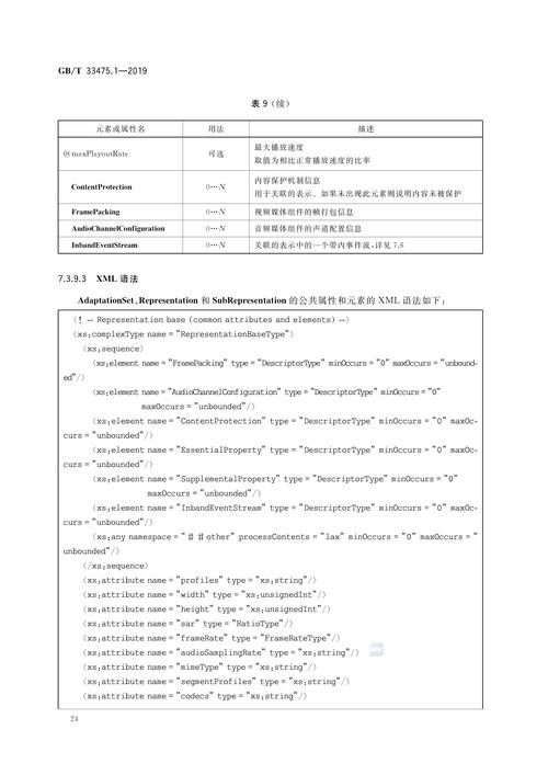 dede调用顶级栏目名称代码