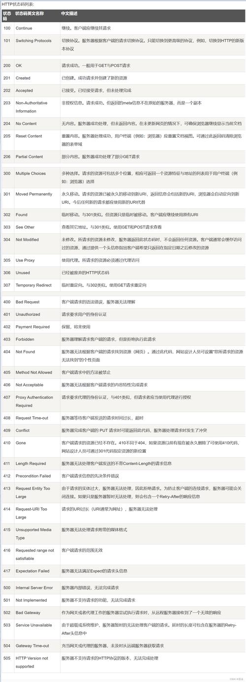 dede调用指定id栏目名称