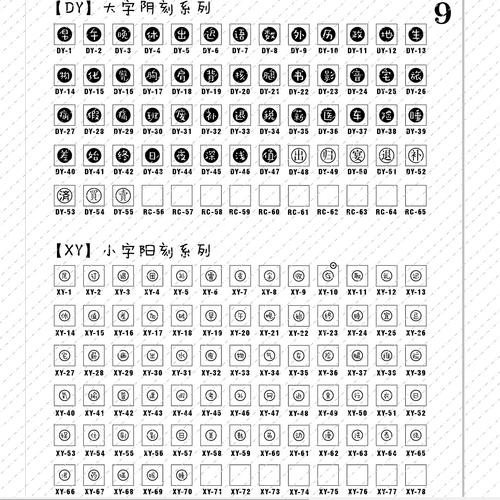 织梦 编辑器 字 行距
