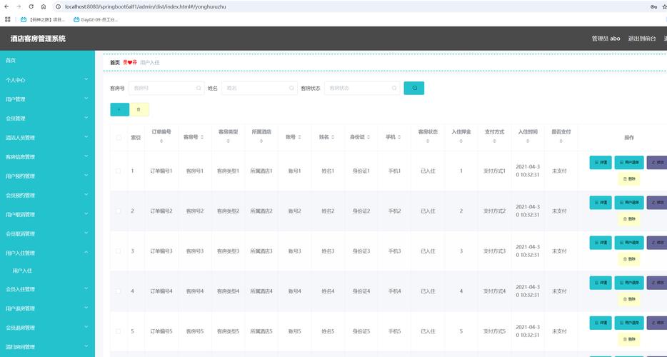 dede 系统用户管理 空白