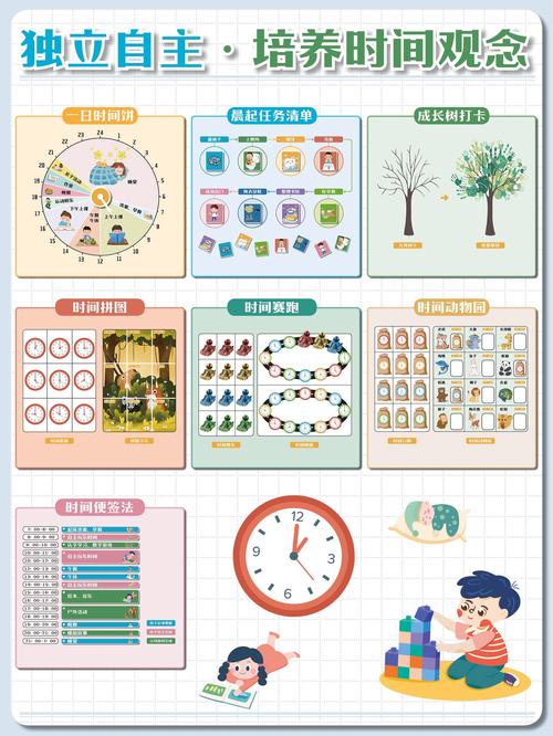 织梦可以判断按时间排序