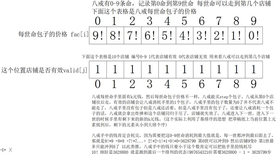 c语言论文c语言经典算法集锦